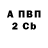 A PVP мука Dr. Russstam